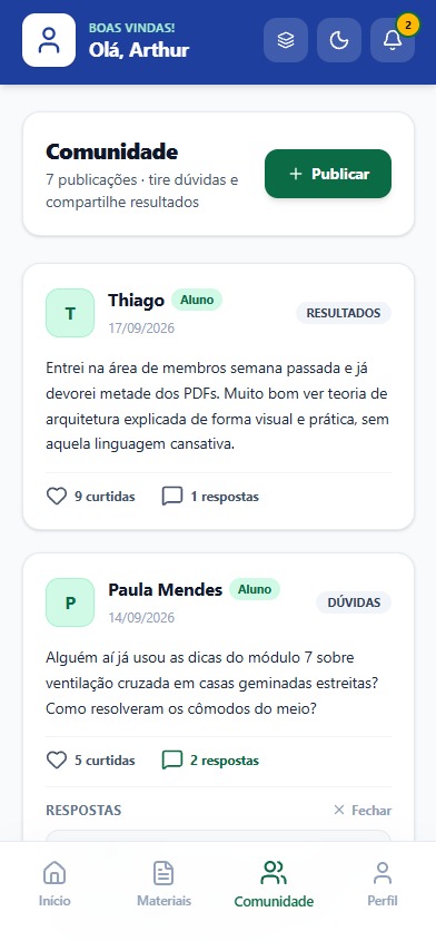 Comunidade de alunos dentro da Área de Membros