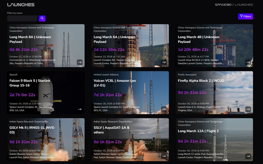 Painel de próximos lançamentos do SpaceBio